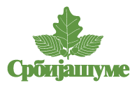 Srbija šume